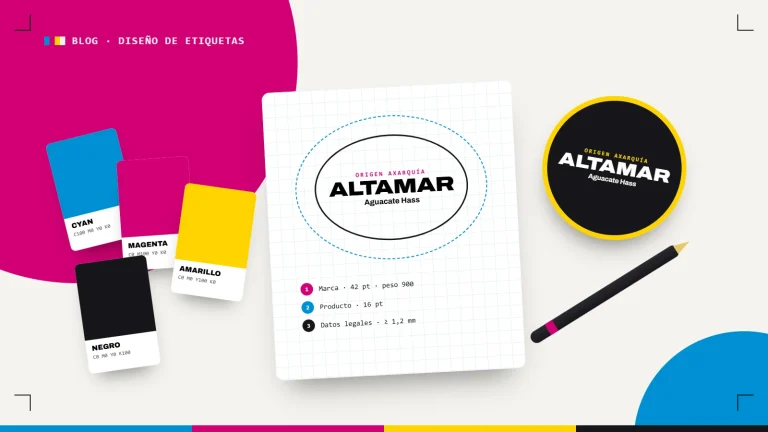Blog de etiquetas: claves de diseño de etiquetas para productos