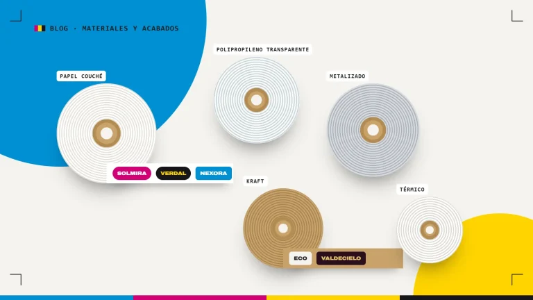 Blog de etiquetas adhesivas: tipos de materiales en bobina